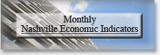 Monthly Nashville Economic Indicators